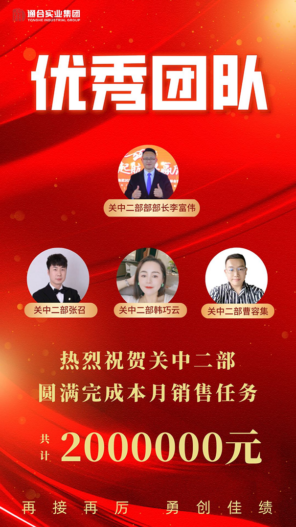 通合實(shí)業(yè)集團(tuán)8月優(yōu)秀團(tuán)隊(duì)及個(gè)人表彰！