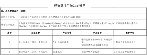 立邦乳膠漆綠色產(chǎn)品家族再添新成員！